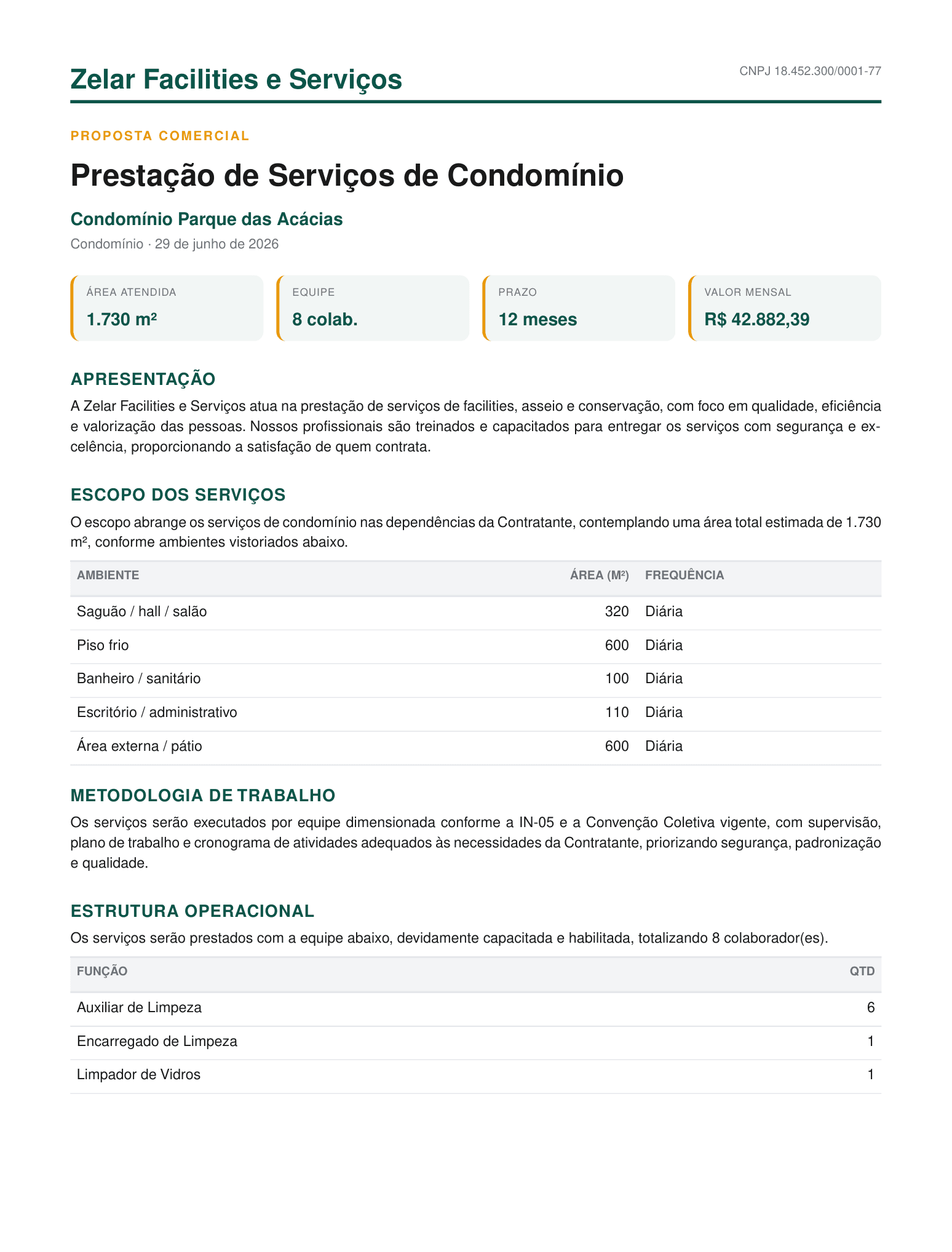 Proposta comercial gerada pelo Metrizo: capa com a marca da empresa, KPIs de área, equipe e valor, apresentação e escopo dos serviços.